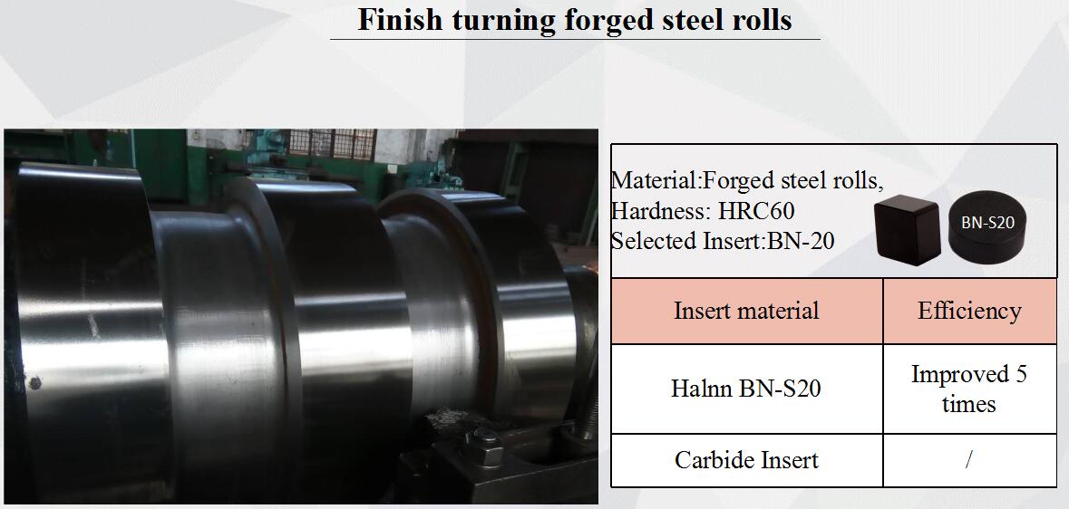 Finish turning forged steel rolls