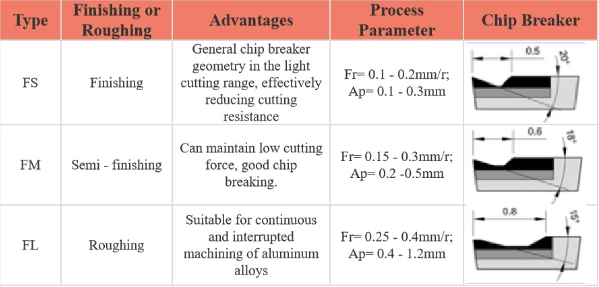 782656d42de8bb9a219f2160dcce705